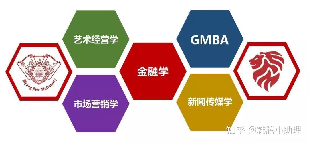 GMBA最新网站，引领商业变革的领先门户