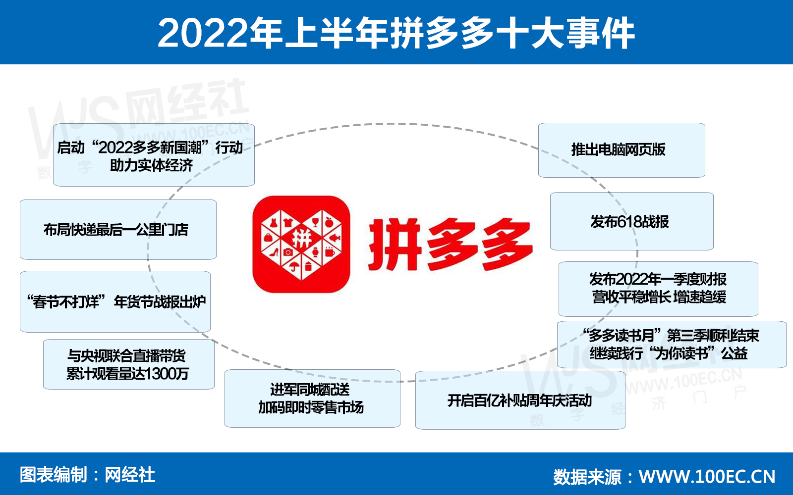 灬亲爱嘚灬 第6页