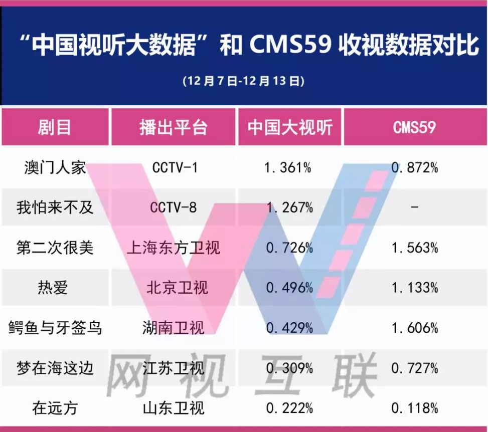 澳门今晚一肖必中特,实地数据验证分析_1080p22.715