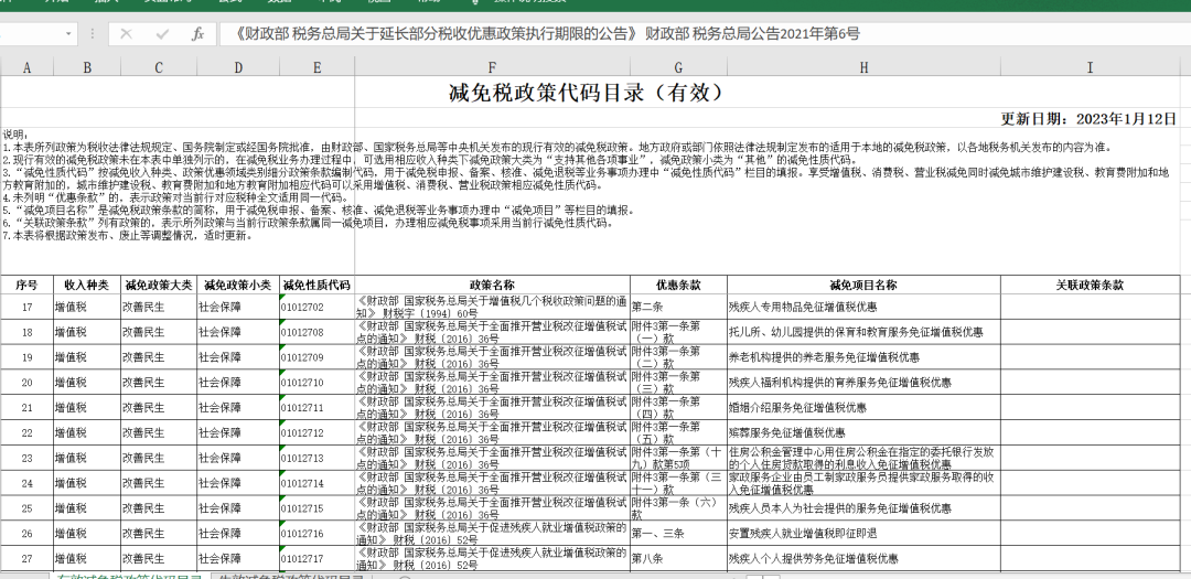 2024澳门免费最精准龙门,功能性操作方案制定_扩展版40.923