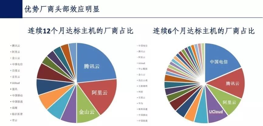 花凌若别离 第5页