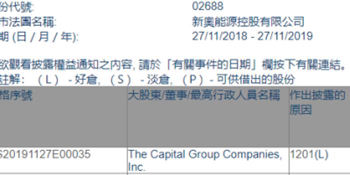 新奥最快最准免费资料,准确资料解释落实_UHD款96.557