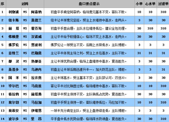 澳门王中王100%的资料一,定性评估说明_纪念版96.724