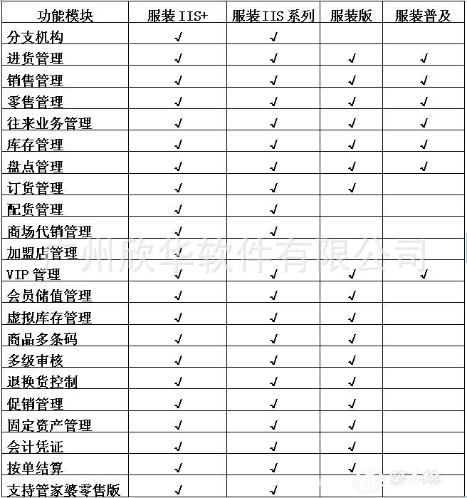 202管家婆一肖一码,综合性计划评估_PT50.414