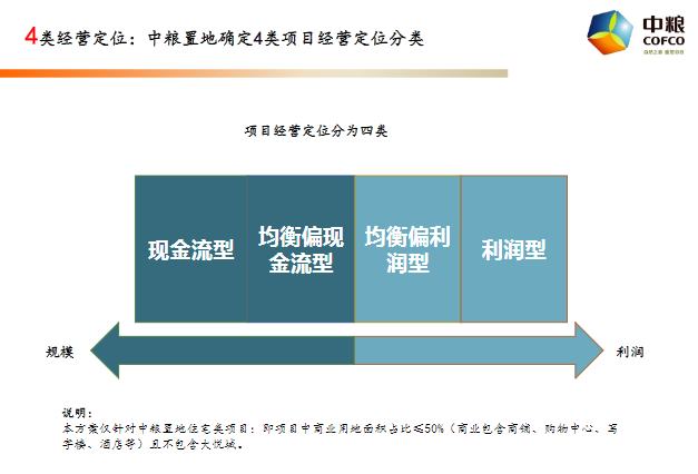 时尚 第362页