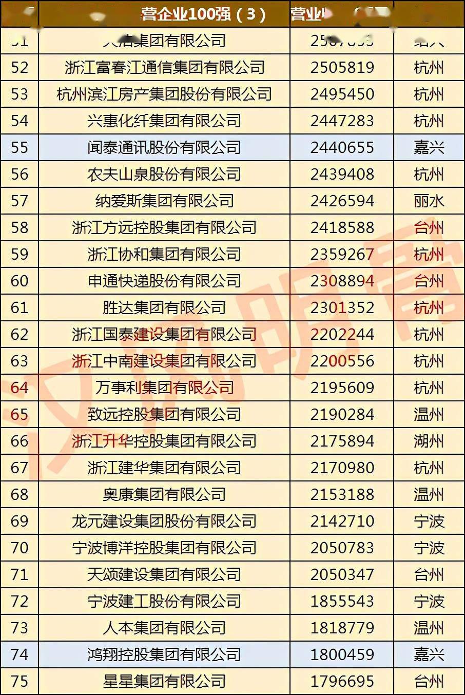 王中王100%期期准澳彩,全面解析数据执行_Notebook60.346