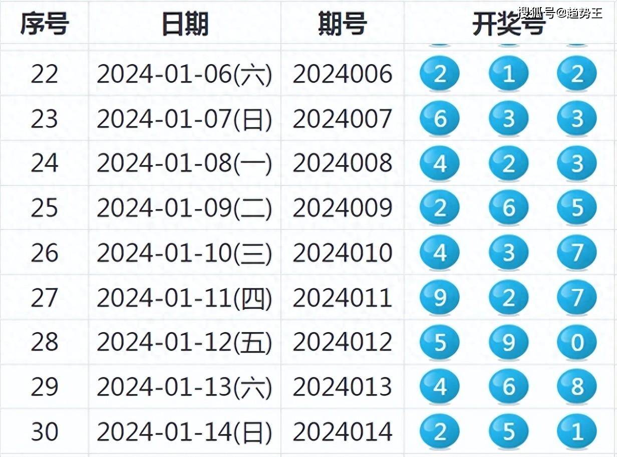 2024年正版免费天天开彩,效能解答解释落实_eShop42.59