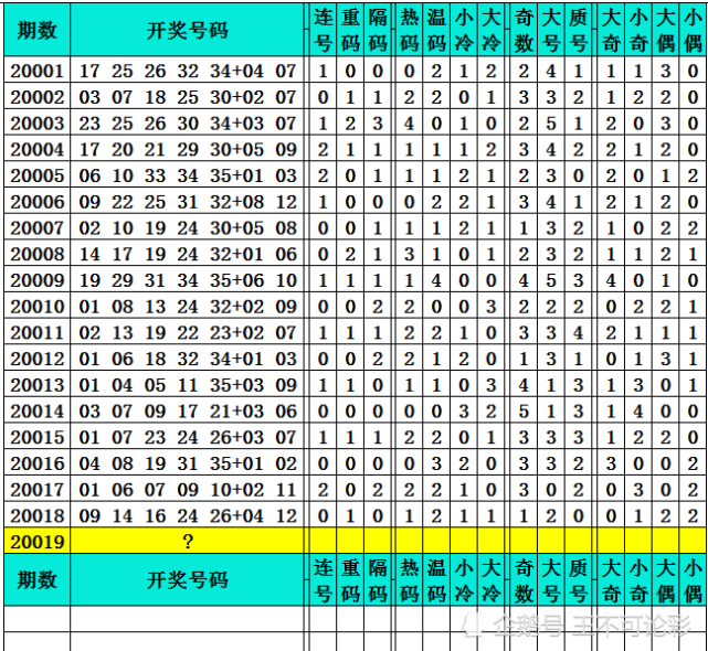 新澳今晚开奖结果查询,可靠研究解释定义_zShop75.766