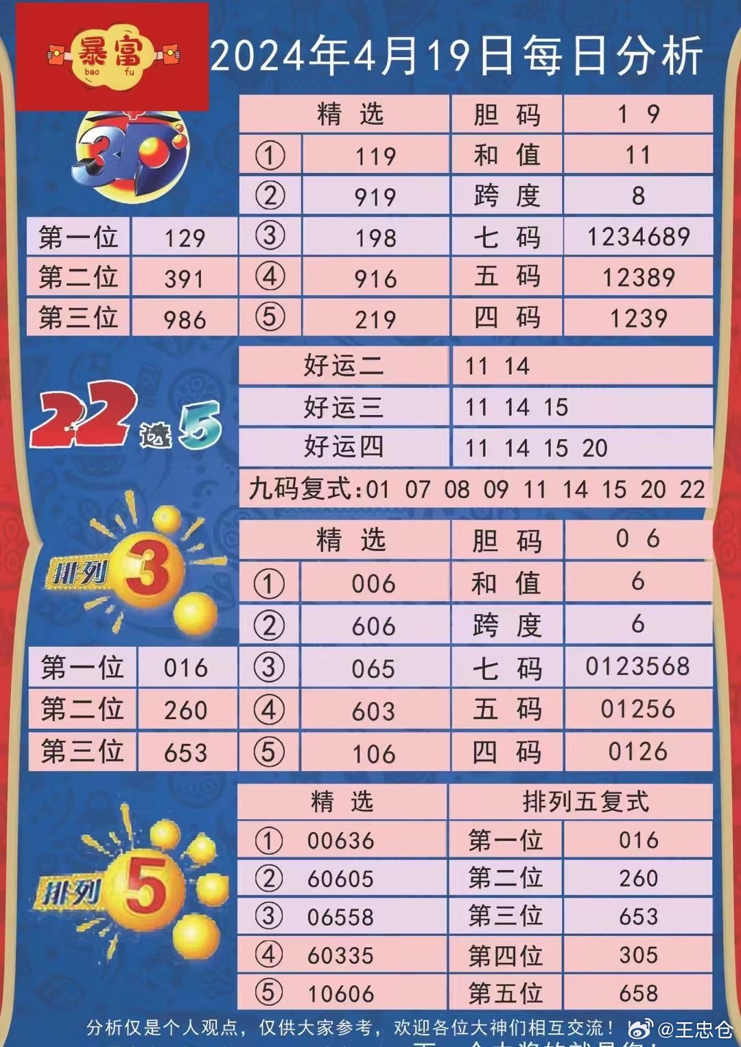 新奥六开彩资料2024,决策资料解释落实_C版96.441