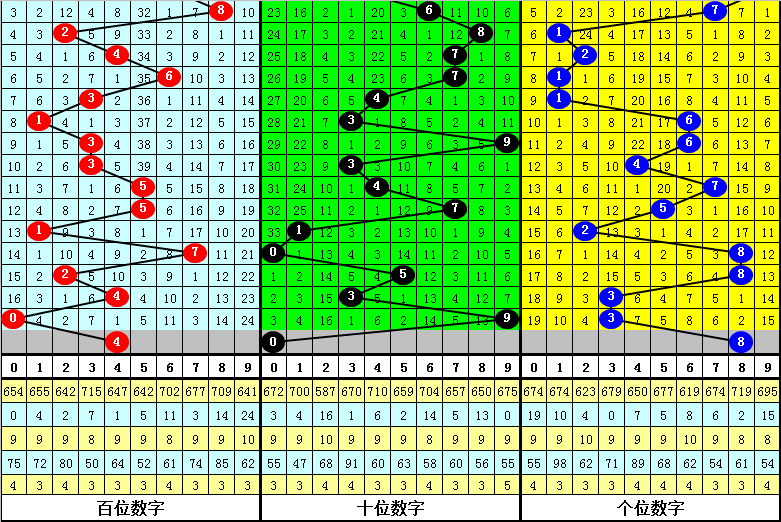 香港二四六开奖资料大全_微厂一,仿真技术方案实现_Windows92.532