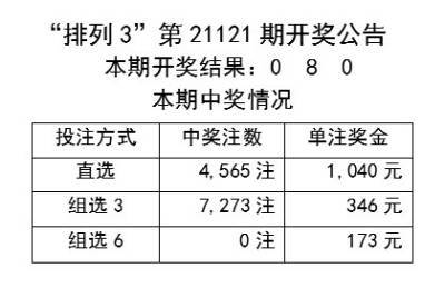 霓裳晚歌 第6页