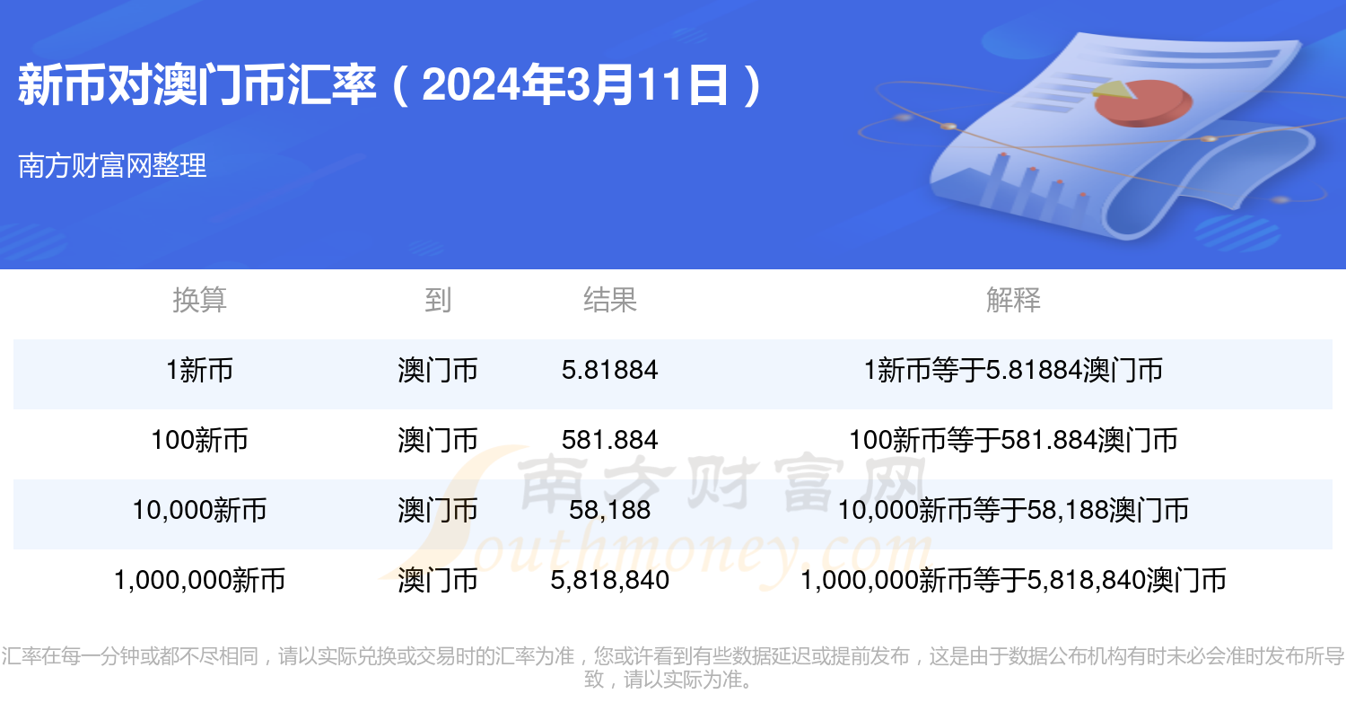 2024年新澳门开奖结果查询,数据驱动计划解析_试用版77.759