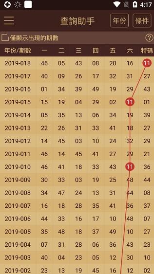 2024澳门天天开好彩大全53期,决策资料解释定义_粉丝款80.715