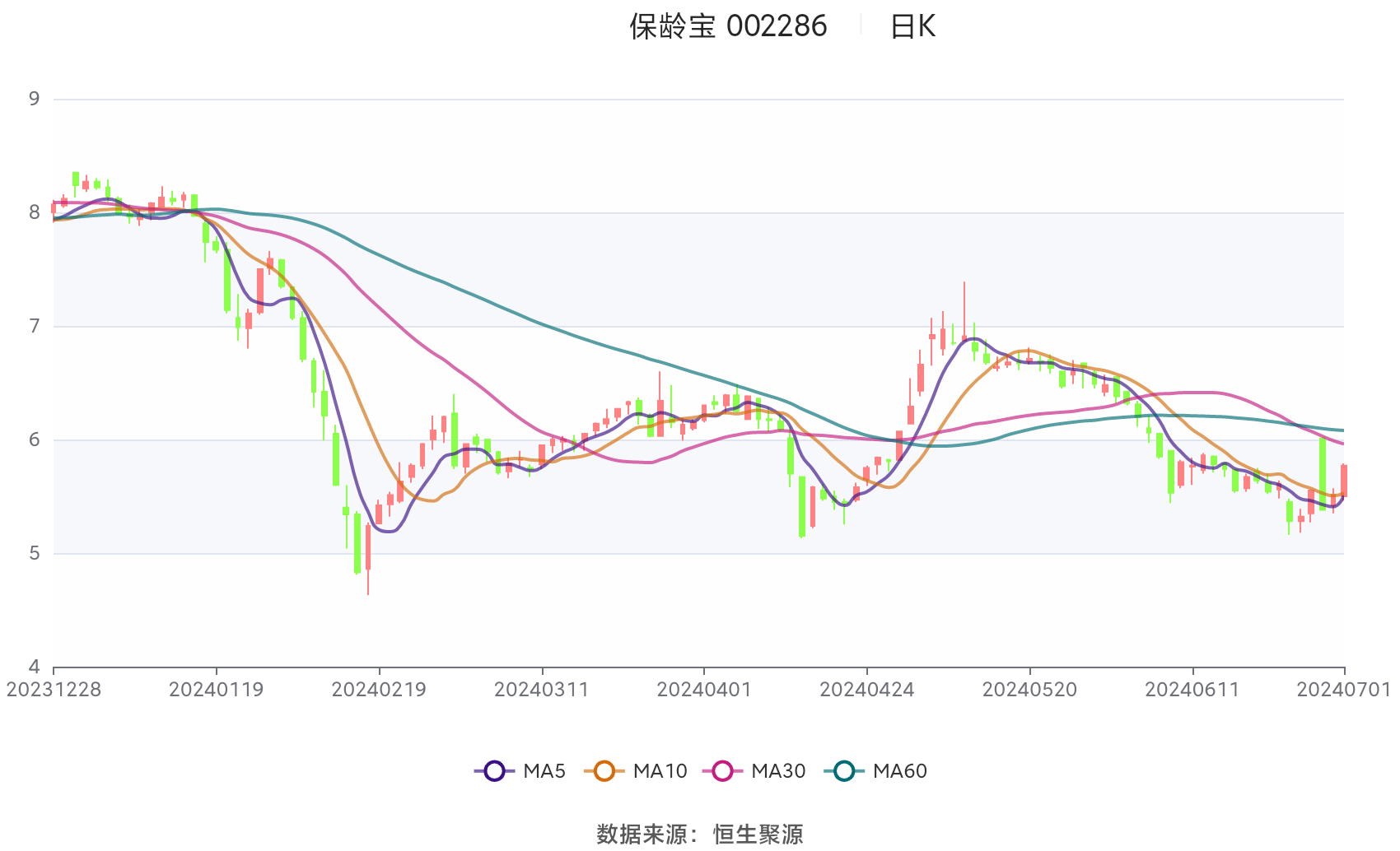 2024新澳精准资料大全,收益成语分析落实_Essential19.128