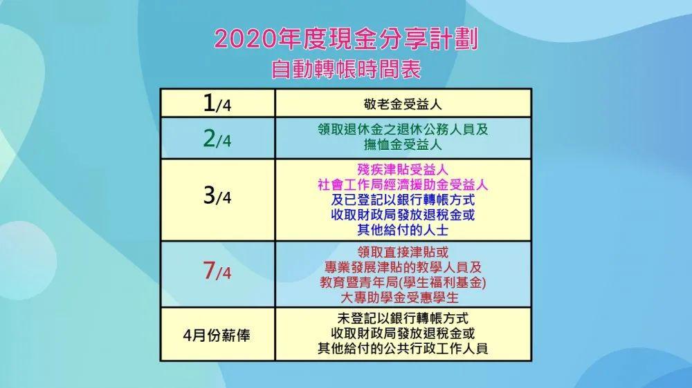 2024年新澳门今晚开奖结果开奖记录,快速响应计划设计_Lite91.720