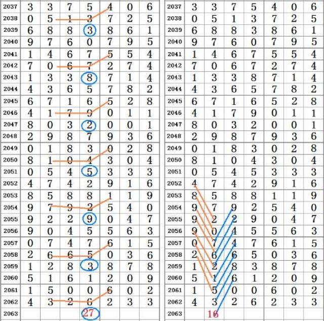 二四六王中王香港资料,定量分析解释定义_Q88.330