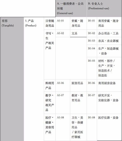 香港免费六会彩开奖结果,全面设计实施策略_W29.131