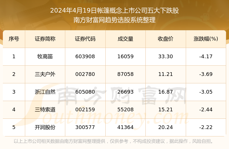 2024年澳门今晚开特马,深入解答解释定义_XT60.841