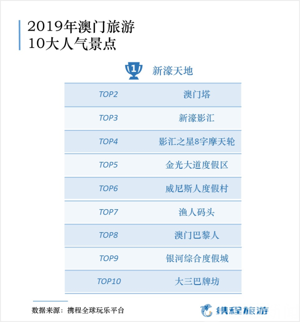 2024澳门资料免费大全,深度评估解析说明_QHD98.332