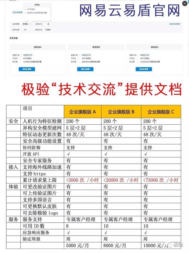 2024年新澳门今晚开奖结果,实地验证分析_限定版98.659