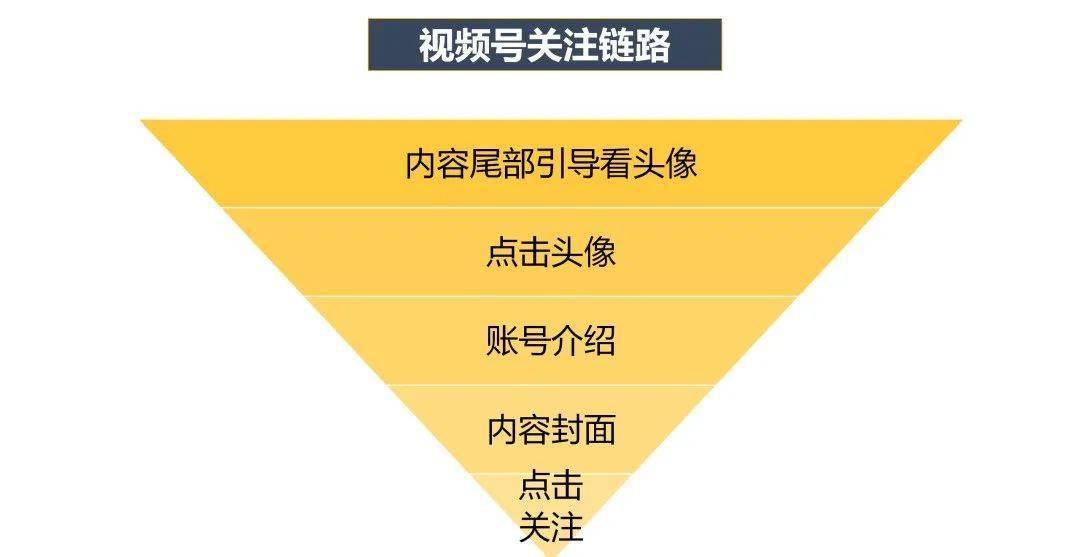 新澳门免费资料挂牌大全,实地数据执行分析_2DM12.694