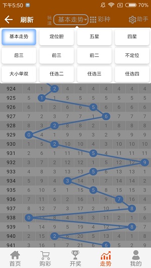 二四六香港资料期期准使用方法,专家观点解析_5DM92.200