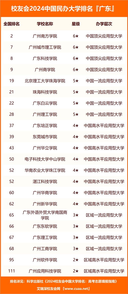 2024新澳门今晚开奖号码和香港,广泛的解释落实支持计划_投资版20.325