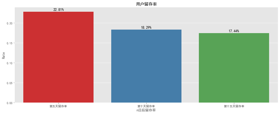 2024天天彩正版资料大全,数据分析驱动解析_V286.639