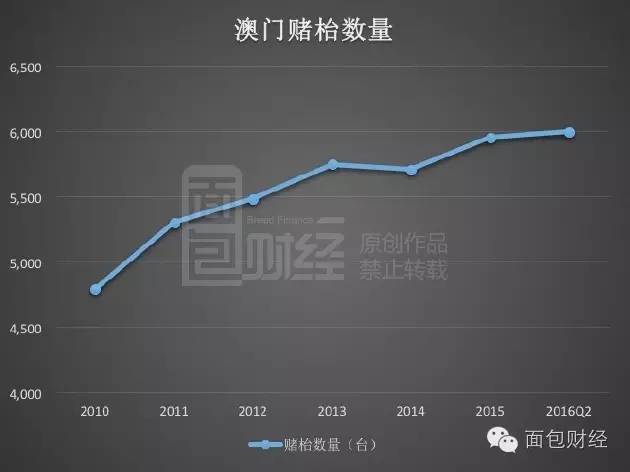 大众网新澳门最快开奖,数据驱动策略设计_Prime30.801