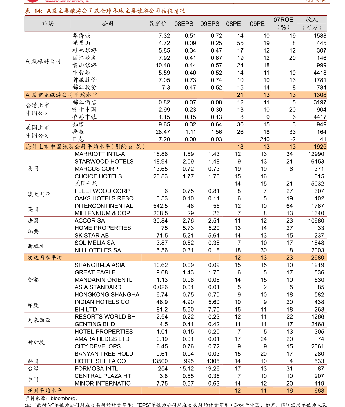 新奥历史开奖最新结果,全面解析数据执行_高级款47.502