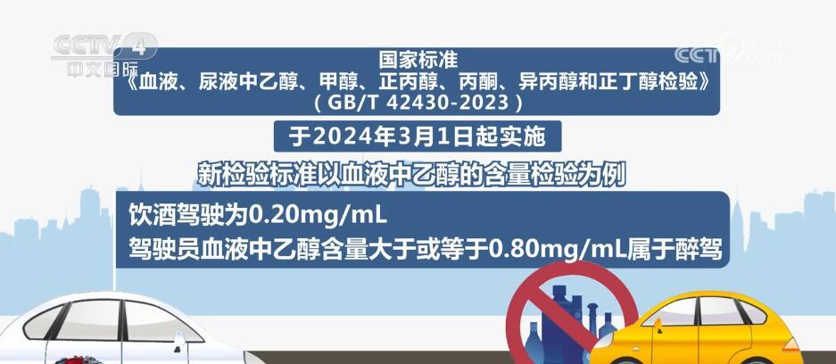 2024新奥正版资料免费,正确解答落实_kit92.80