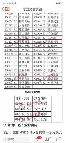 2024澳门天天开好彩大全杀码,最佳精选解释落实_T82.754