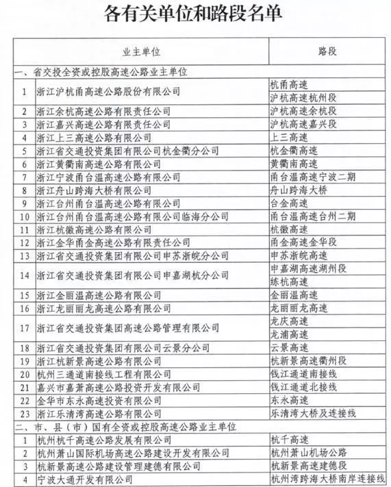 新澳天天开奖资料大全最新版,重要性解释落实方法_静态版34.702