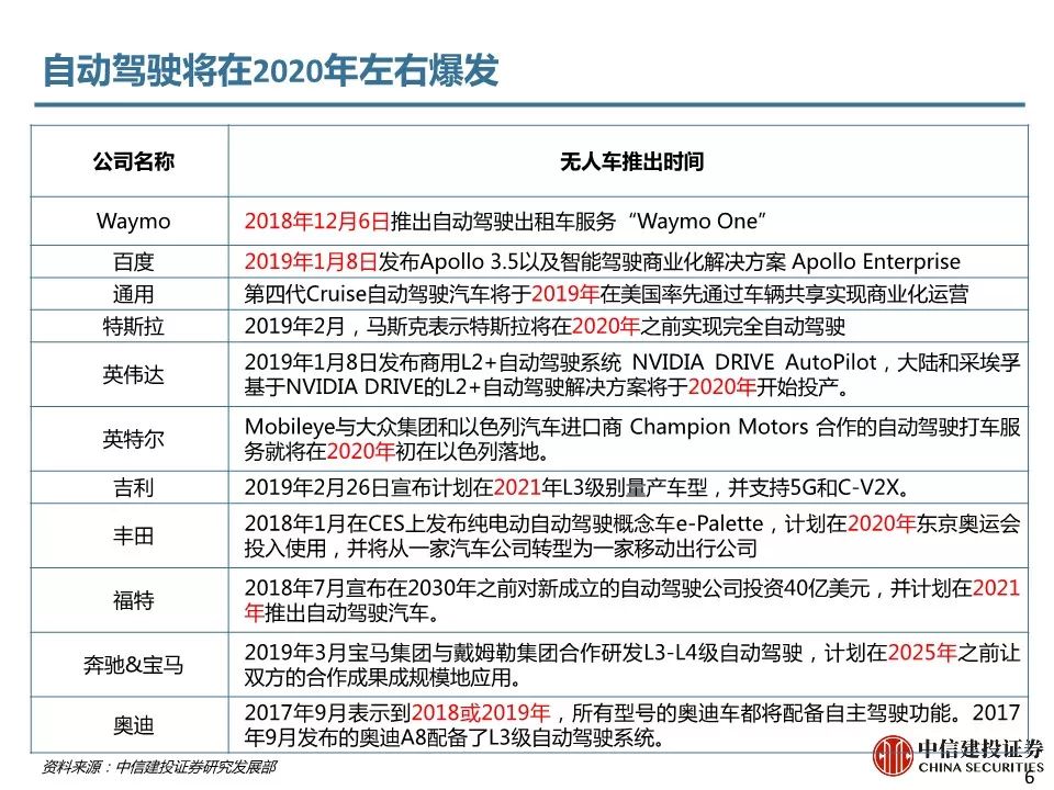 2024新澳门特免费资料的特点,经典解答解释定义_云端版80.55