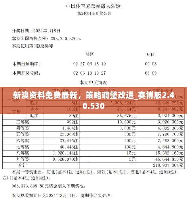 新澳资料免费最新,实证数据解释定义_XP38.861