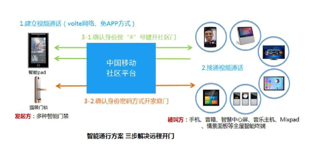 新奥门天天资料,安全解析策略_安卓86.873