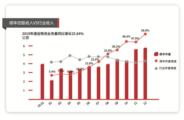 2024今晚香港开特马,市场趋势方案实施_Harmony款96.66