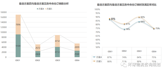 新澳门内部一码精准公开,稳定性计划评估_L版59.502