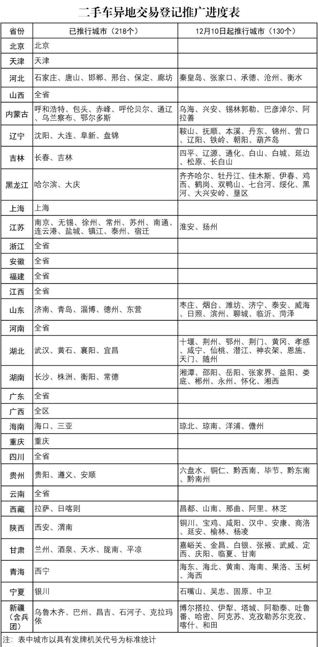 香港挂牌正版之全篇最完整篇整体解答,实践性计划推进_策略版24.799