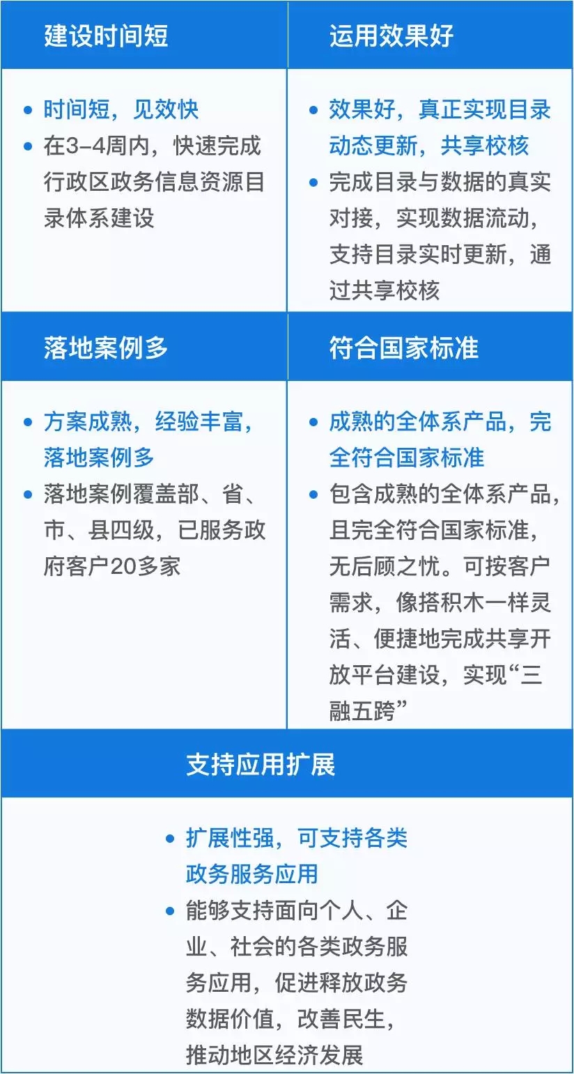 新2024年澳门天天开好彩,资源整合策略实施_限量版38.995