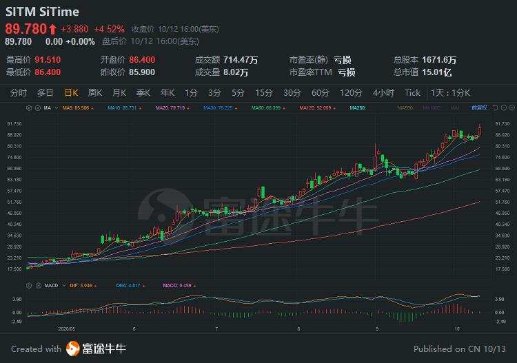 澳门一码一肖一特一中Ta几si,收益成语分析落实_R版32.127