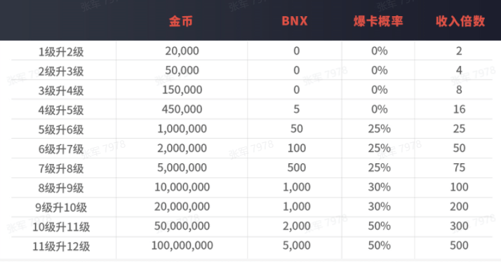 澳门六开奖最新开奖结果2024年,涵盖了广泛的解释落实方法_XE版48.536