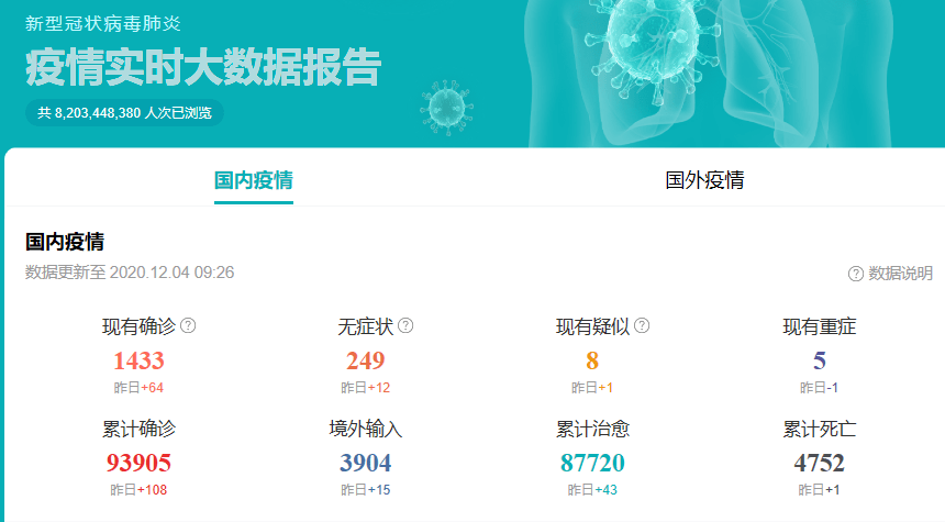 新澳天天开奖资料大全旅游攻略,高效实施方法解析_QHD版63.307