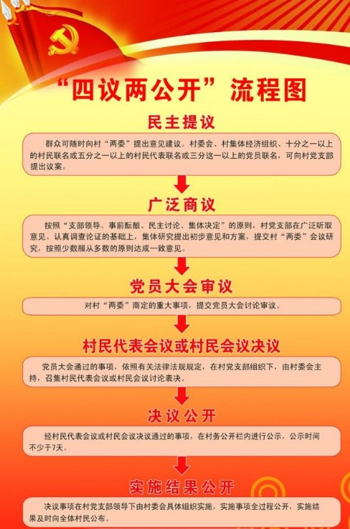 澳门最精准正最精准龙门图库,决策资料解释落实_体验版95.501