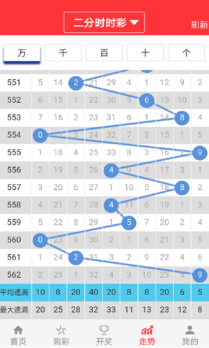 2024澳门天天六开彩记录,理念解答解释落实_Elite18.423