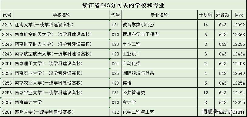 2024新澳门历史开奖记录查询结果,实地评估策略数据_Console55.898