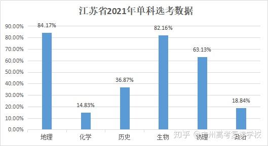 7777788888新澳门开奖2023年,衡量解答解释落实_限量版51.331