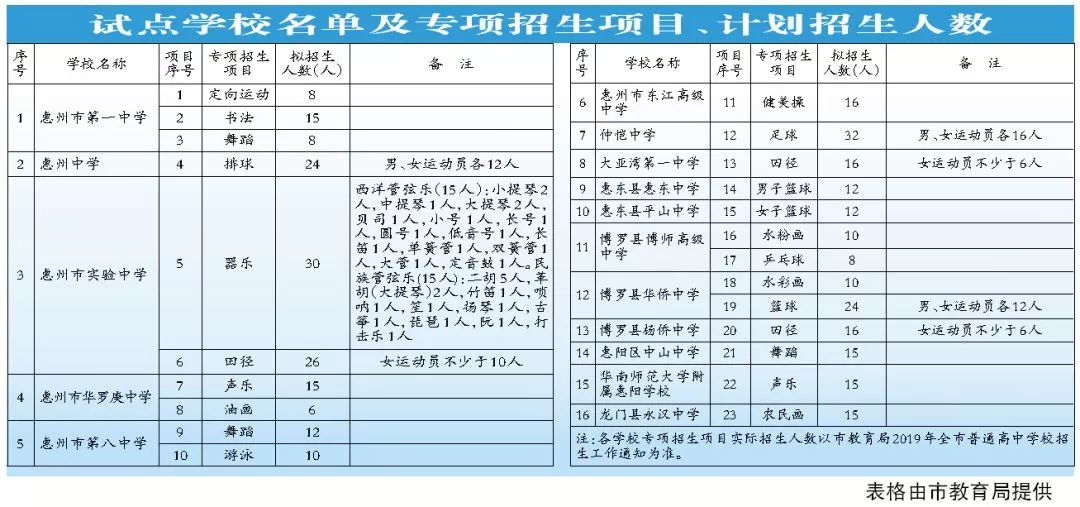 澳门一码一肖一特一中Ta几si,实地评估说明_Prime41.48