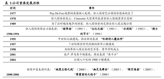 新奥资料免费精准大全,理论分析解析说明_体验版98.448