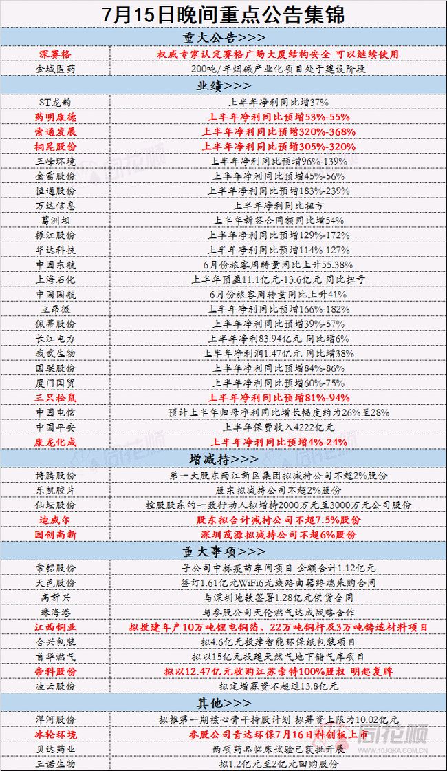 曾夫人论坛免费资料最新一期,快速响应策略解析_顶级款32.728